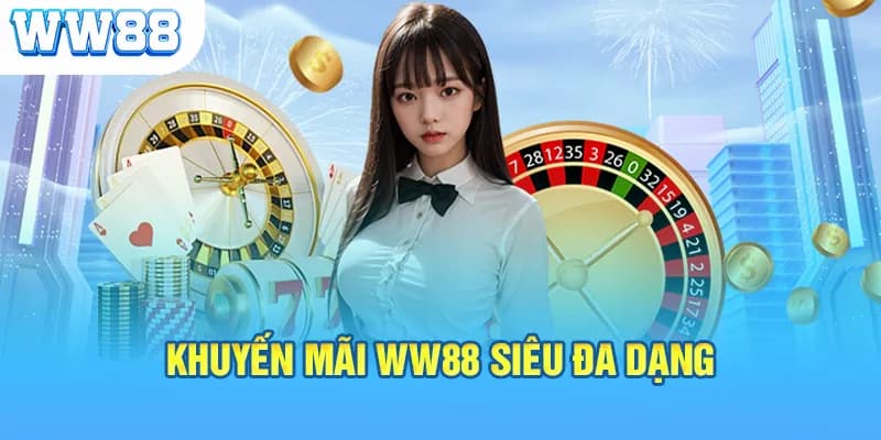 Khuyến mãi thưởng tới 100% cùng Slot game tại ww88